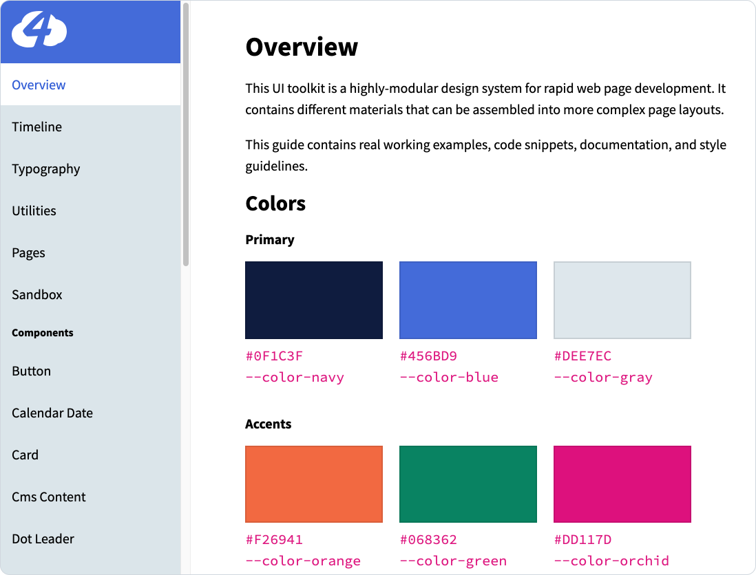 Drizzle open-source pattern library