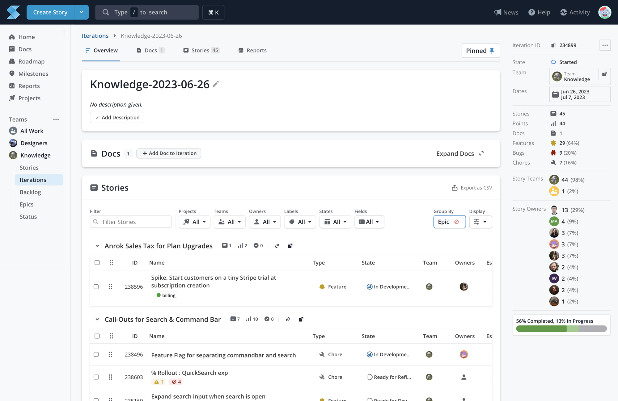 Iteration reporting before redesign