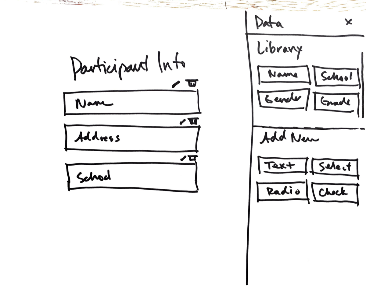 Admin sketch 1.