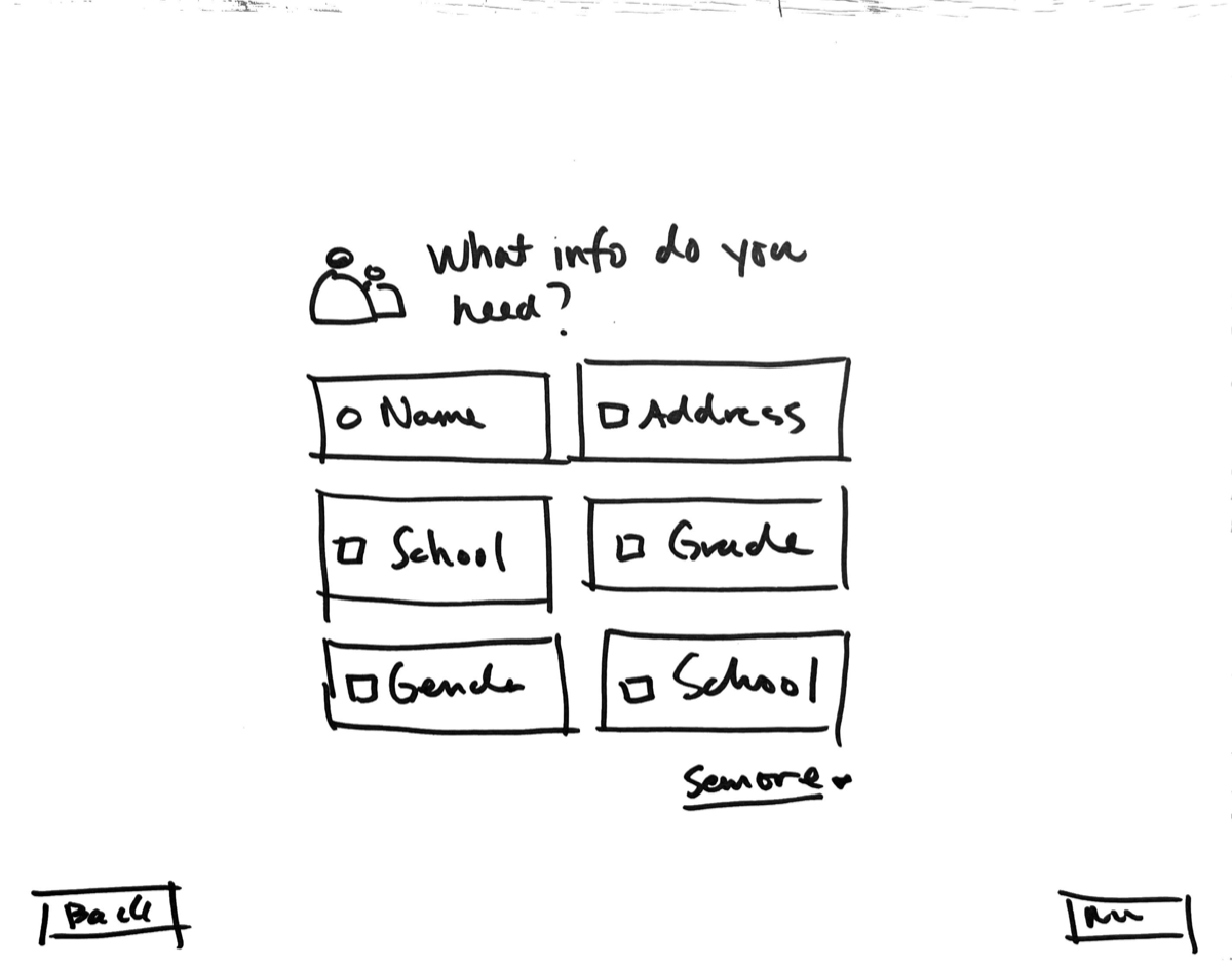 Admin sketch 3.