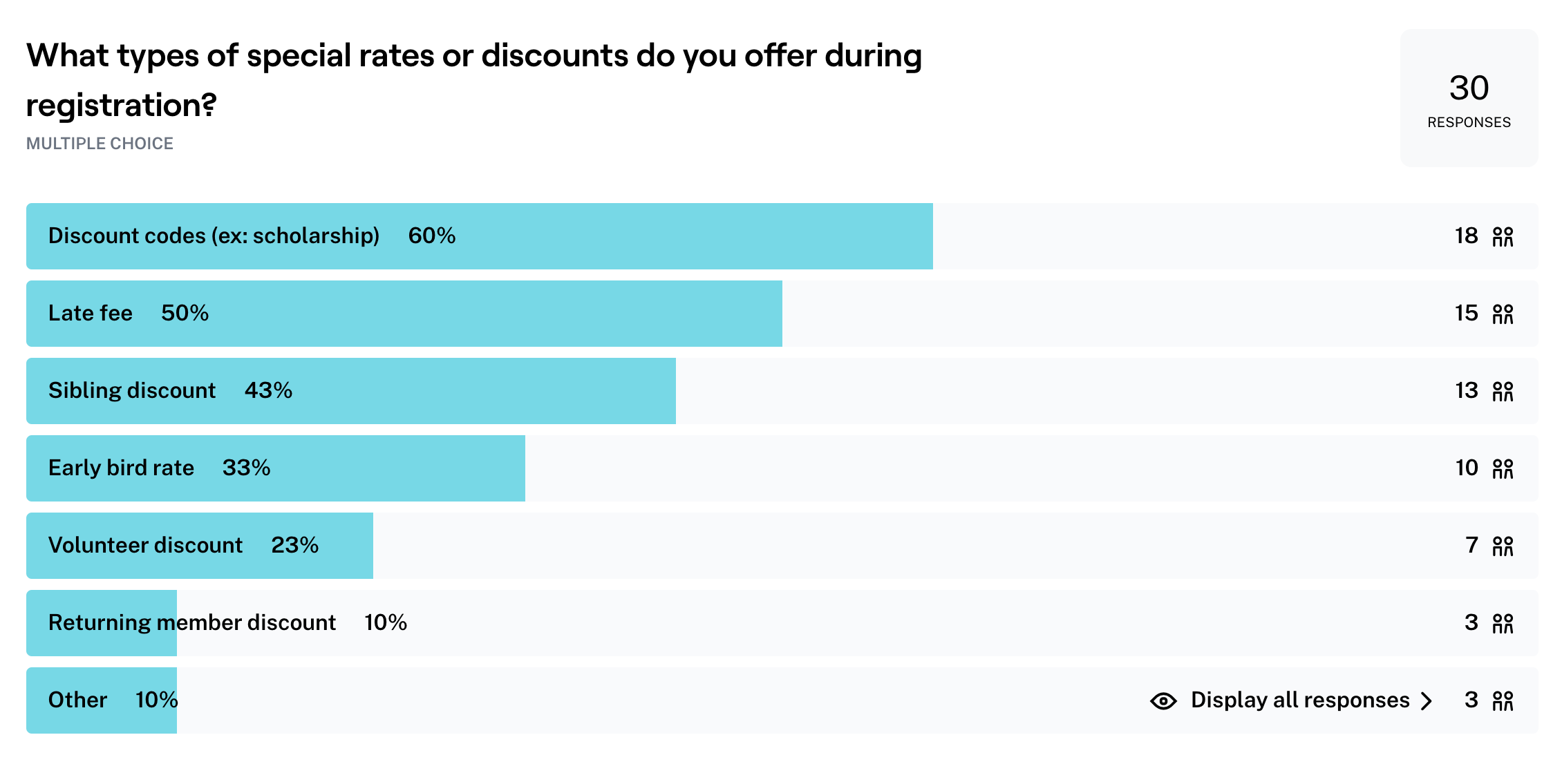 User research insight 1.